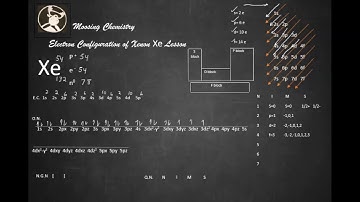 Electron Configuration of Xenon Xe Lesson