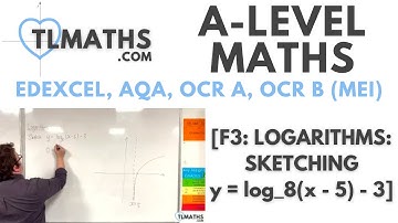A-Level Maths: F3-09 [Logarithms: Sketching y = log_8(x - 5) - 3]