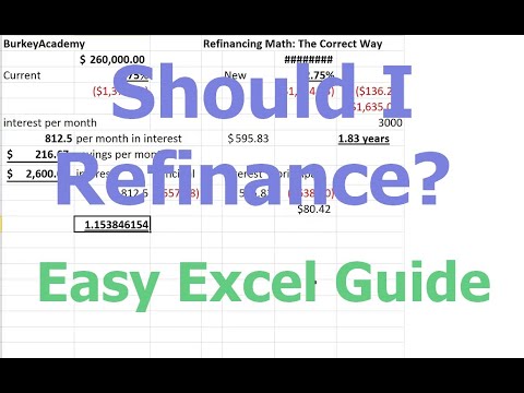 Video: Paano Makalkula Ang Interes Sa Rate Ng Refinancing