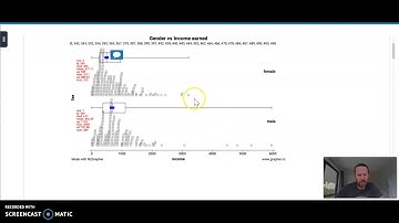 Basics Video on Statistical Inference
