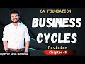 Business Cycle |  CA Foundation Economics Chapter - 5 by Prof Jatin Dembla