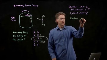 The Classic Spinning Room Amusement Park Ride | Physics with Professor Matt Anderson | M8-05