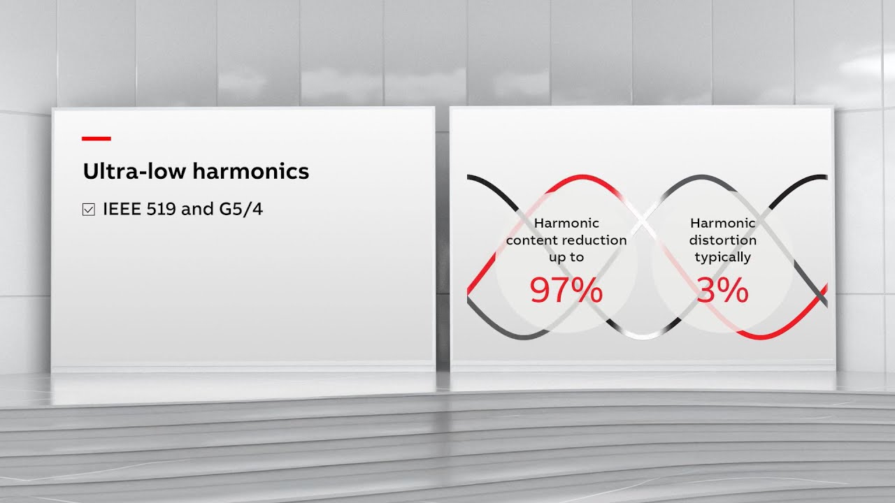ABB ACS880LC: Liquid-cooled drive modules and cabinets