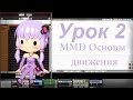 [MMD] Урок 2. Основы движения.