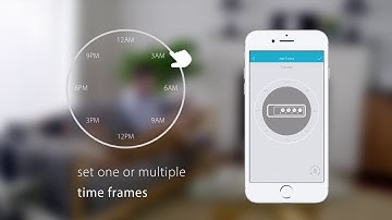 Mydlink Setup Video 13 scheduling your home 720p