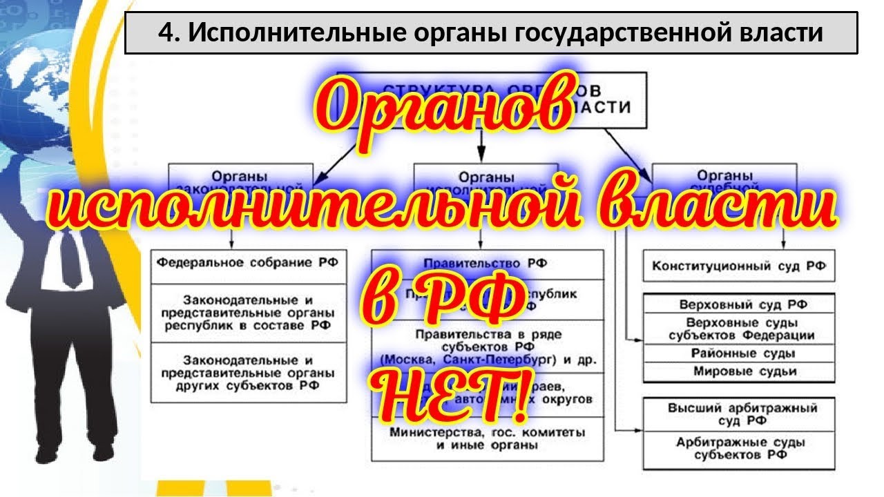 Машины органов власти