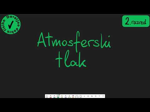 Atmosferski tlak