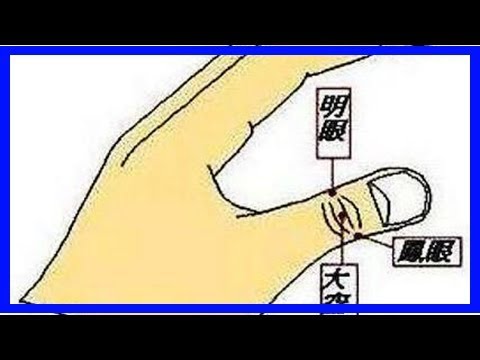 視力恢復奇穴——明眼穴