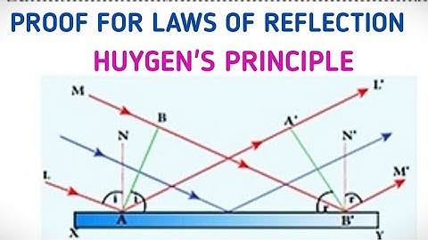Proof for angle of reflection | Huygen