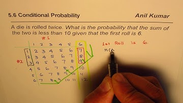 Conditional Probabilty for Less than 10 when First Roll is 6