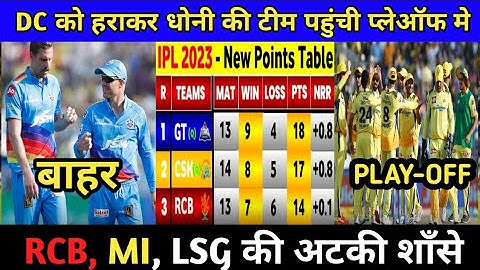 IPL Points Table 2023 | DC vs CSK After Match Points Table | Today Points Table 2023 |