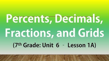 Percents, Decimals, Fractions, and Grids: 7th Grade Unit 6 Lesson 1A