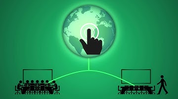 What is the AMX Meeting Experience?