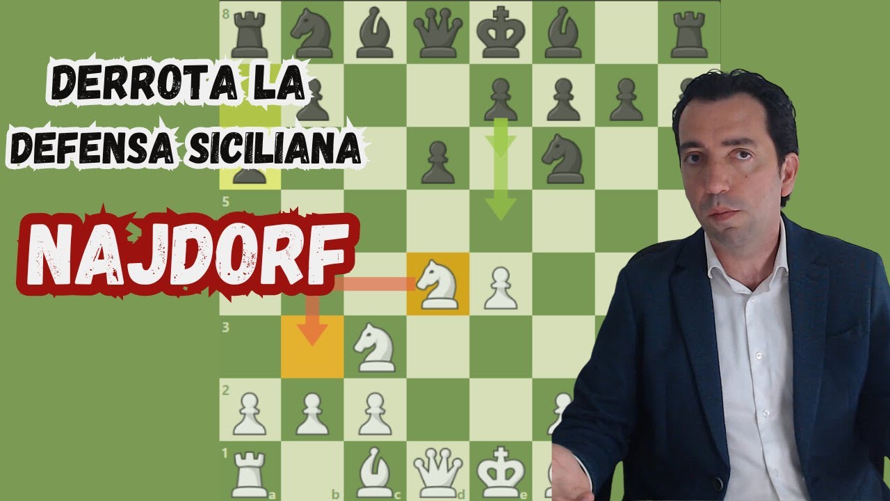 Derrota la Variante Najdorf de la Siciliana 2023
