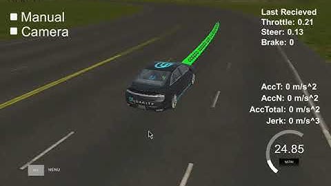 System Integration Capstone Project | Udacity Self Driving Car Engineer Nanodegree