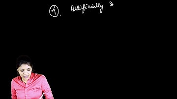 Case scenerios on Feedback control and budget preparation process/Budgetary control