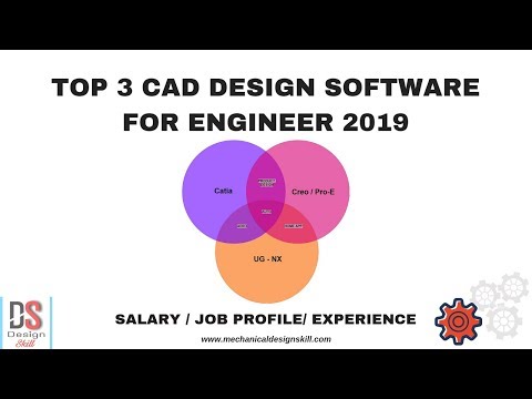 top-3-cad-design-software-for-mechanical-engineer-2019-i-fresher-&-experiance