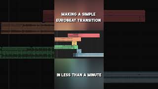 Making a simple Eurobeat transition in less than a minute #eurobeat #initiald #イニシャルd