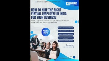How to Hire the Right Virtual Employee in India for Your Business @HireinAnyDomain #remotestaff