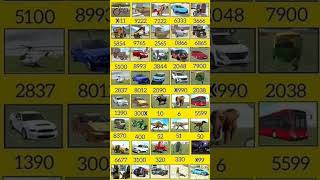 Indian 💥💯🔥 bike new driving game 3D Indian old personal cheat code and secret cheat codes
