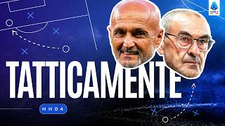 Le Difficoltà di Juventus e Atalanta e Altre Curiosità Dalla Giornata 4 📝 | TATTICAMENTE S1 E4