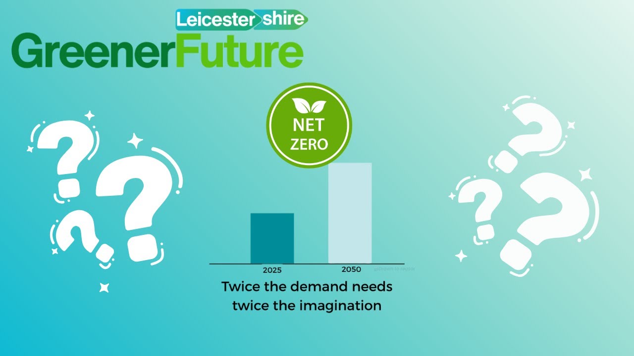 Part 2: Designing Your Net Zero Growth Strategy