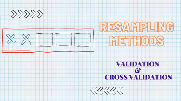 Lecture 30- Validation & Cross Validation | Data Science with R Full Course
