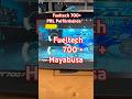 Fueltech 700 plus Hayabusa Gen 3 PRL Performance