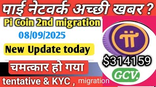 Pi Coin 2nd Migration | Pi Network KYC Solutions | Pi Network Ecosystem | Pi Network Update
