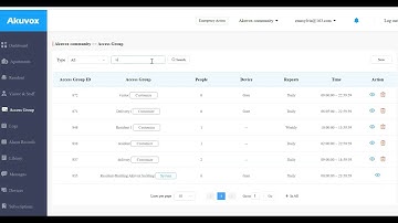 How PMs manage an access group on Akuvox cloud platform?