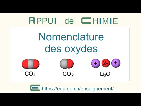 1F2Ra Nomenclature Des Oxydes