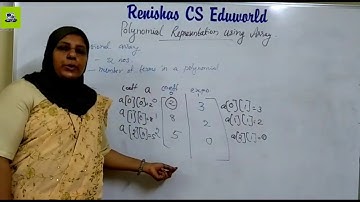 Polynomial Representation Using Array (Malayalam) /CST 201 Data Structures - Part 6