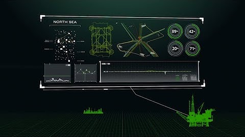 OneMap Overview - Operations focus (2020)