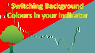 Using an indicator to set chart background colour by Orchard Forex 1,136 views 10 months ago 12 minutes, 35 seconds