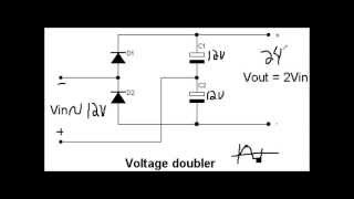 Simplified Charge Pump Theory