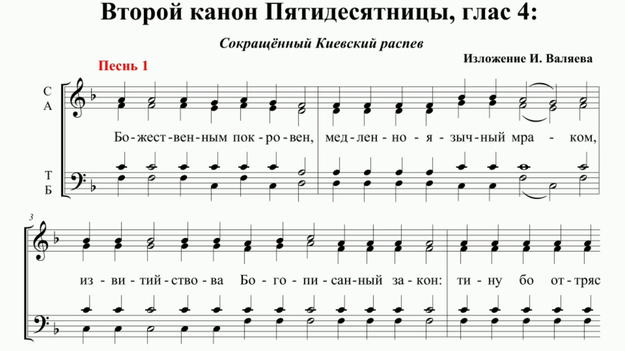 Пение тропарей. Ирмосы канона Пятидесятницы Ноты второго канона 4 глас. Глас 5 тропарный Киевский распев. Ирмосы канона Пятидесятницы 2 канона Ноты обиход. Ирмосы второго канона Пятидесятницы Ноты.