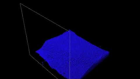 Position based fluids in taichi