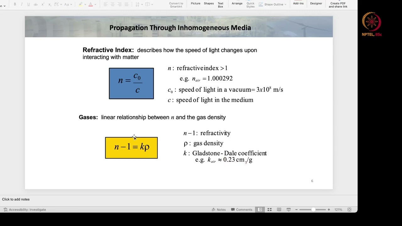 Lec 23 Schlieren and Shadowgraphy - 1