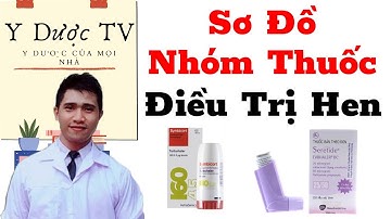 Nhóm thuốc điều trị bệnh hen | Thuốc điều trị bệnh hen | Y Dược TV