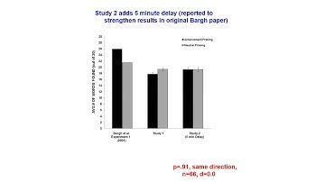Professor Hal Pashler: "An Introduction to the Replicability Crisis in Psychology"