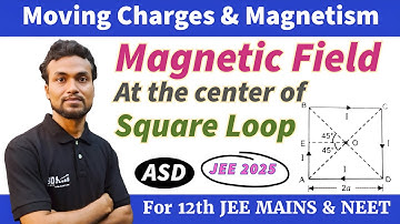 JEE 2025_A current of 5A exists in a square loop of side 1/√2m. Then the magnitude of the magnetic