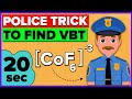 Coordination Compounds and Valence Bond Theory Quiz