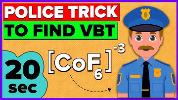 Trick To Find VBT | Coordination Compounds | Class 12
