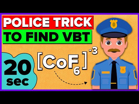Trick To Find