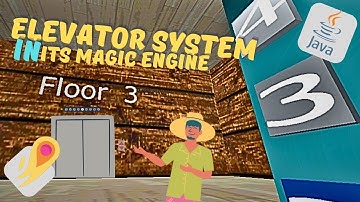 Elevator System in Its Magic Engine | Harsh Tutorials | JAVA