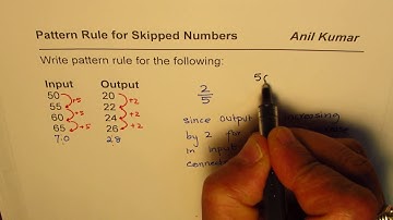 Develop Input Output Pattern Rule for Skipped Numbers