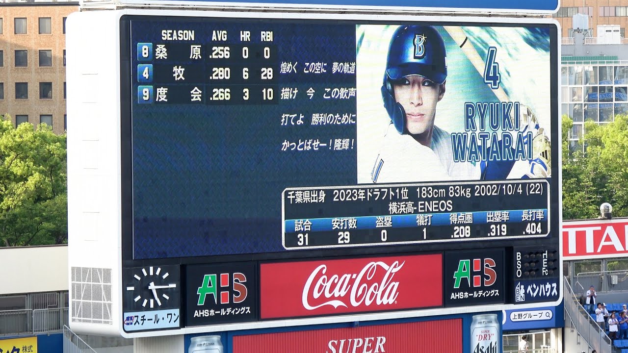 2025【横浜DeNAベイスターズ】×【中日ドラゴンズ】 スタメン発表 現地映像