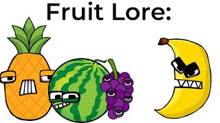 Alphabet Lore Fruit Themed Educational (Download Now) 