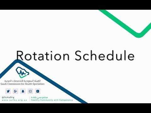 4.1. Schedule Rotation e
