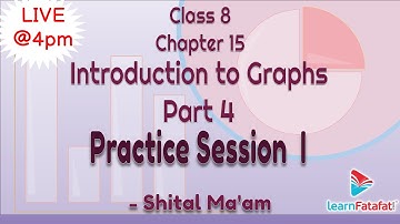 Class 8 Maths Introduction to Graphs : Part 4 Practice Session  I - Shital Ma